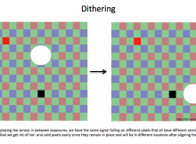 Dithering-explained
