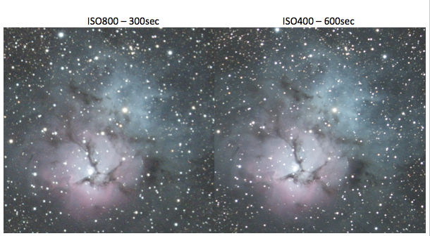 ISO 800 vs ISO 400 for astrophotography